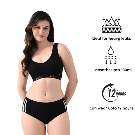 Cotton Highwaist Leakproof Panties (Pack of 3) | Absorb upto 180ml