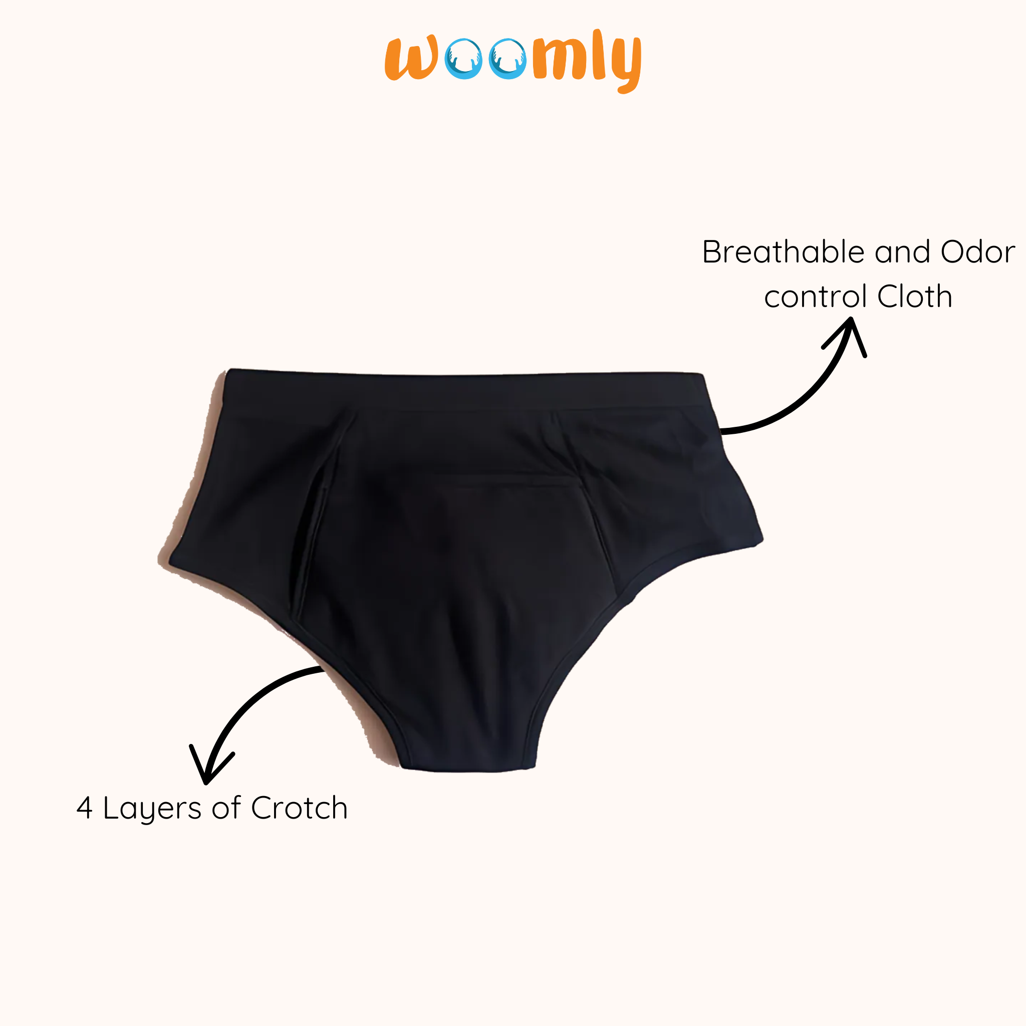 Midwaist Leakproof Panties (Pack of 3) | Absorb upto 180ml