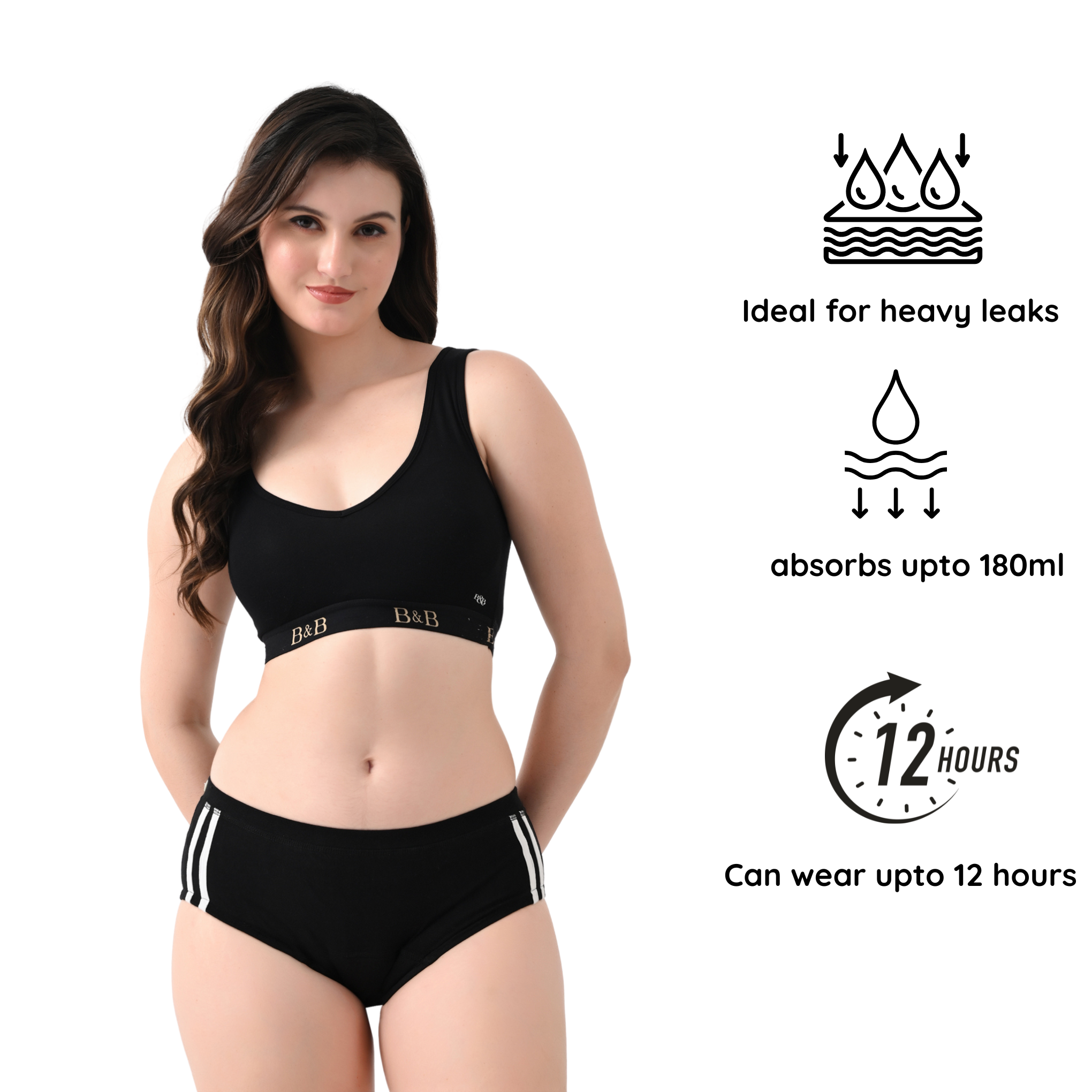 Cotton Highwaist Leakproof Panties (Pack of 3) | Absorb upto 180ml