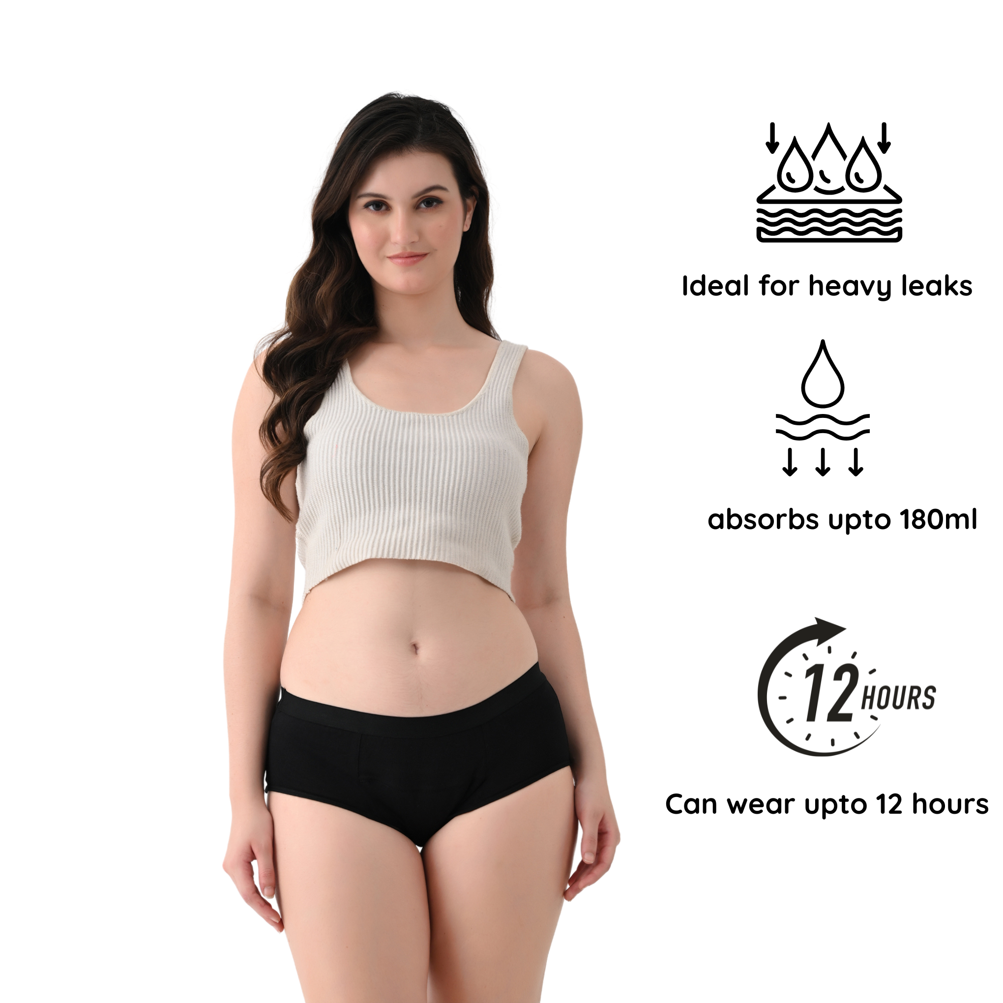 Midwaist Leakproof Panties (Pack of 3) | Absorb upto 180ml