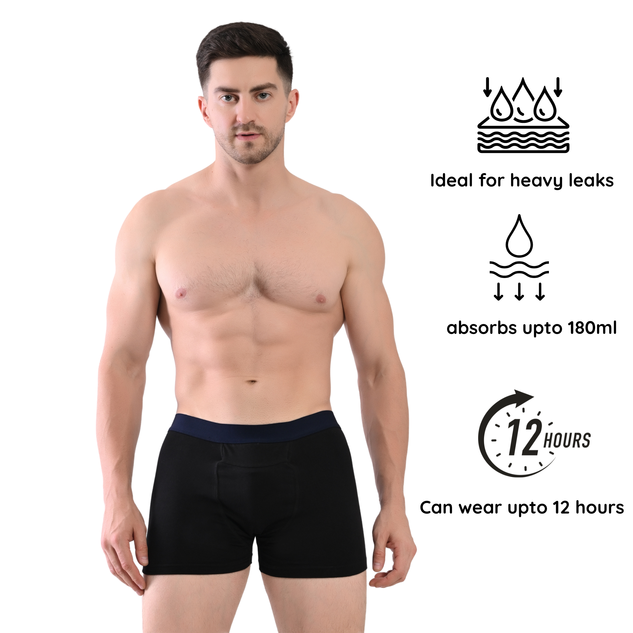 Men Cotton Leakproof Underwear (Pack of 3) | Boxer - Absorb upto 180 ML